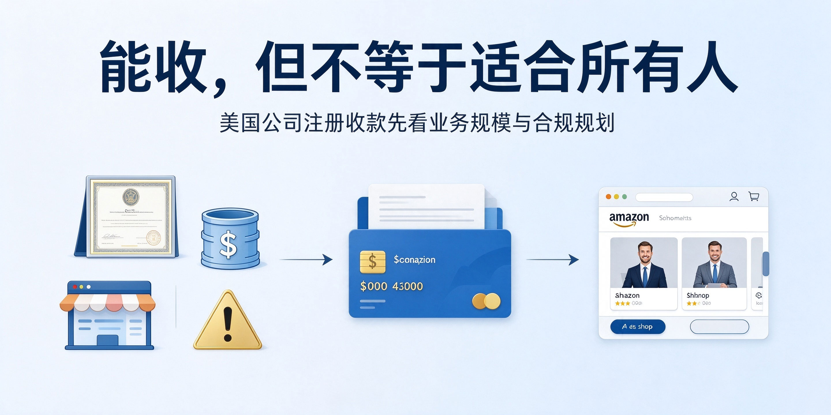 【企好运】注册美国公司可以用来收亚马逊货款吗?卖家别急着做决定(图2) 【企好运】注册美国公司可以用来收亚马逊货款吗?卖家别急着做决定(图2)
