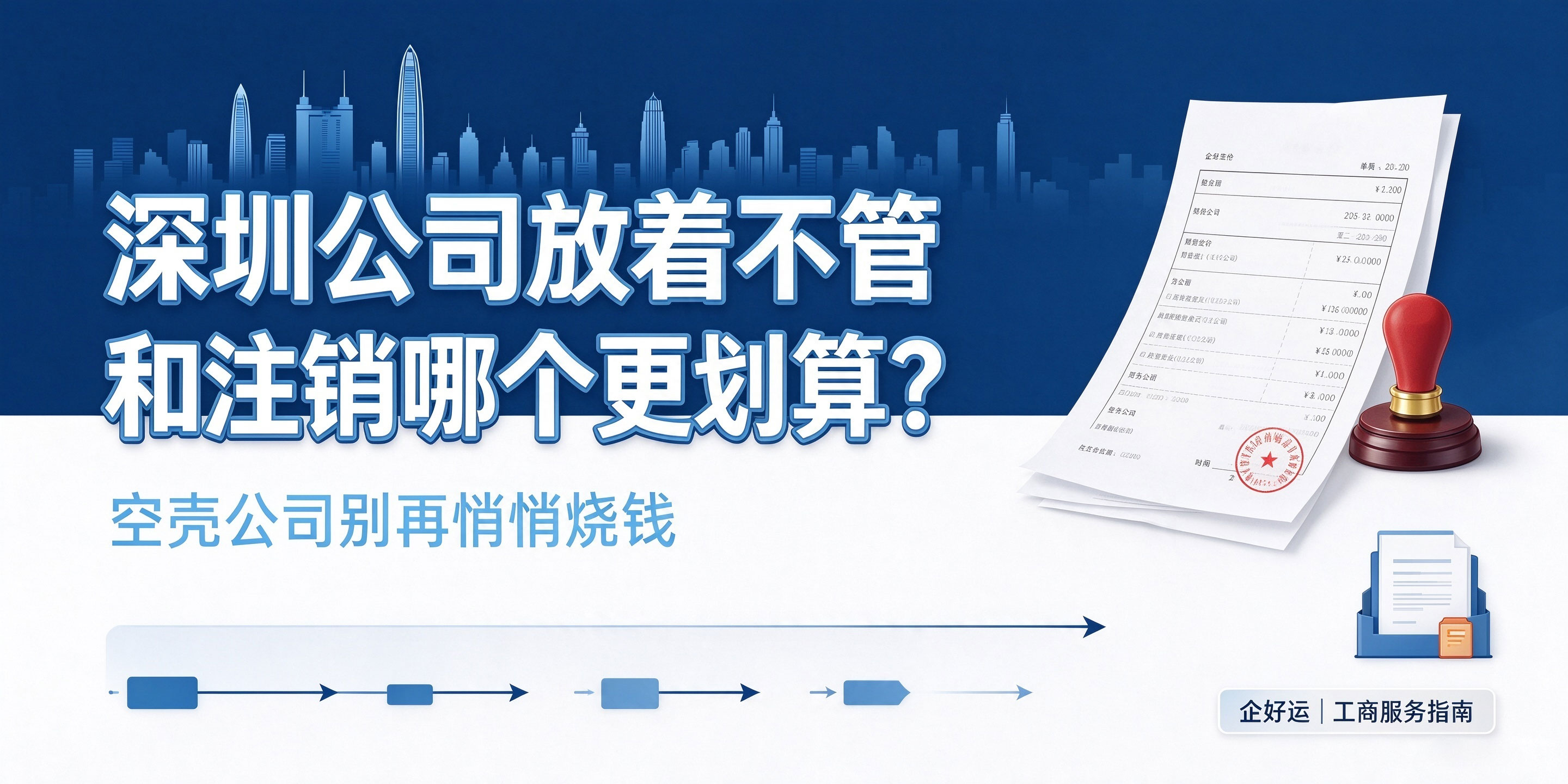 【企好运】深圳公司放着不管和注销哪个更划算?别再让空壳公司悄悄“烧钱”(图1) 【企好运】深圳公司放着不管和注销哪个更划算?别再让空壳公司悄悄“烧钱”(图1)