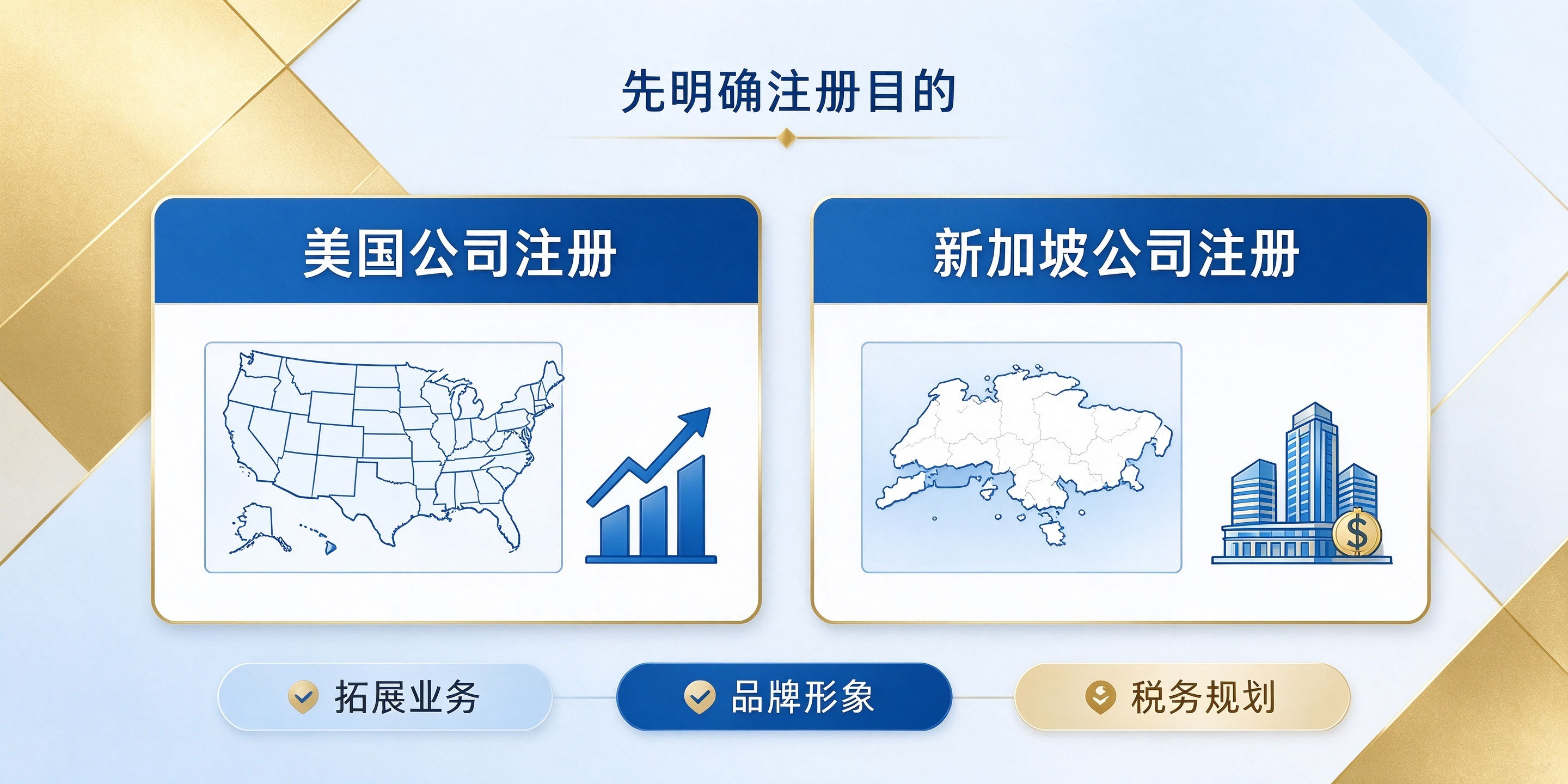 【企好运】海外公司注册选美国还是新加坡？一文讲清两地差异与适用人群(图2)