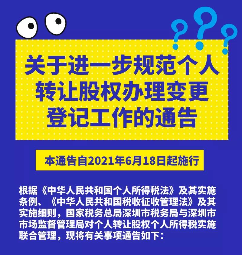 【企好运创业知识】注册资本是未实缴的，那股权转让怎么计税？(图1)