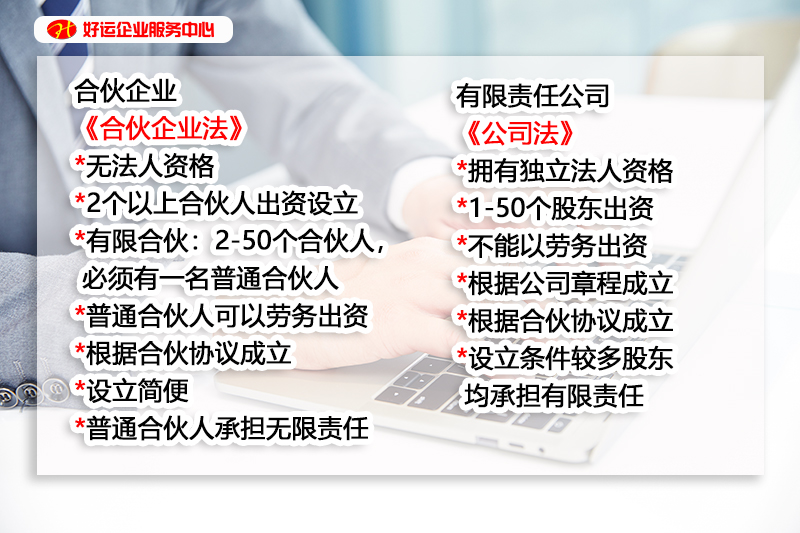 【好运创业知识】有限合伙企业和有限公司的区别，注册前必须了解(图1)